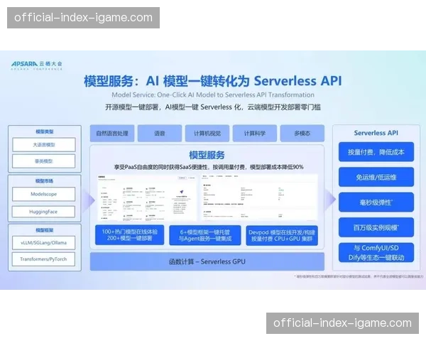 制播服务商现阶段引入AI解说模型，提升赛事内容生成效率。